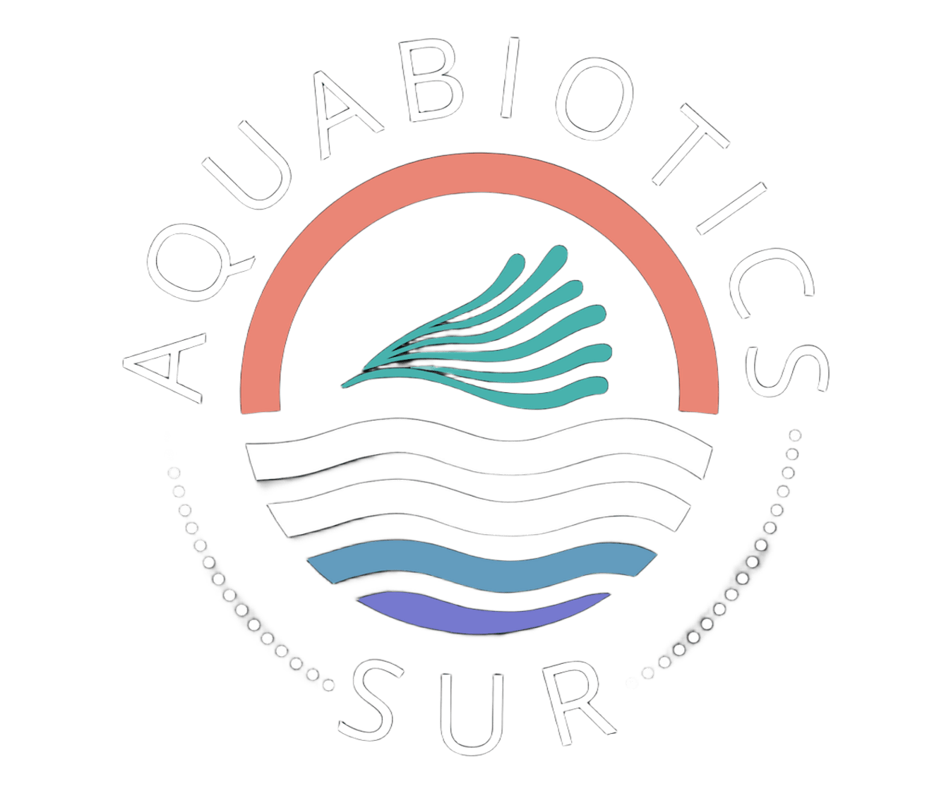 Aquabiotics Sur